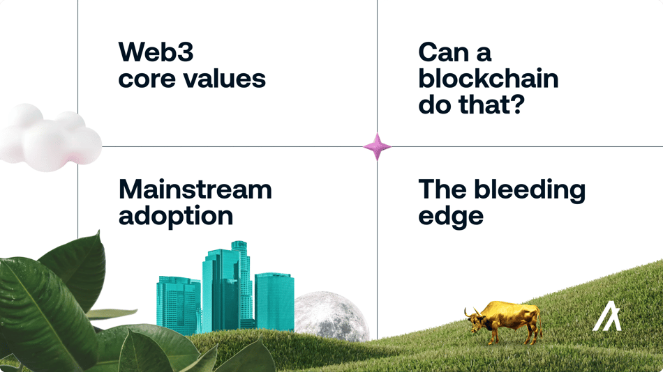 Algorand-Roadmap-Blog banner 2-1