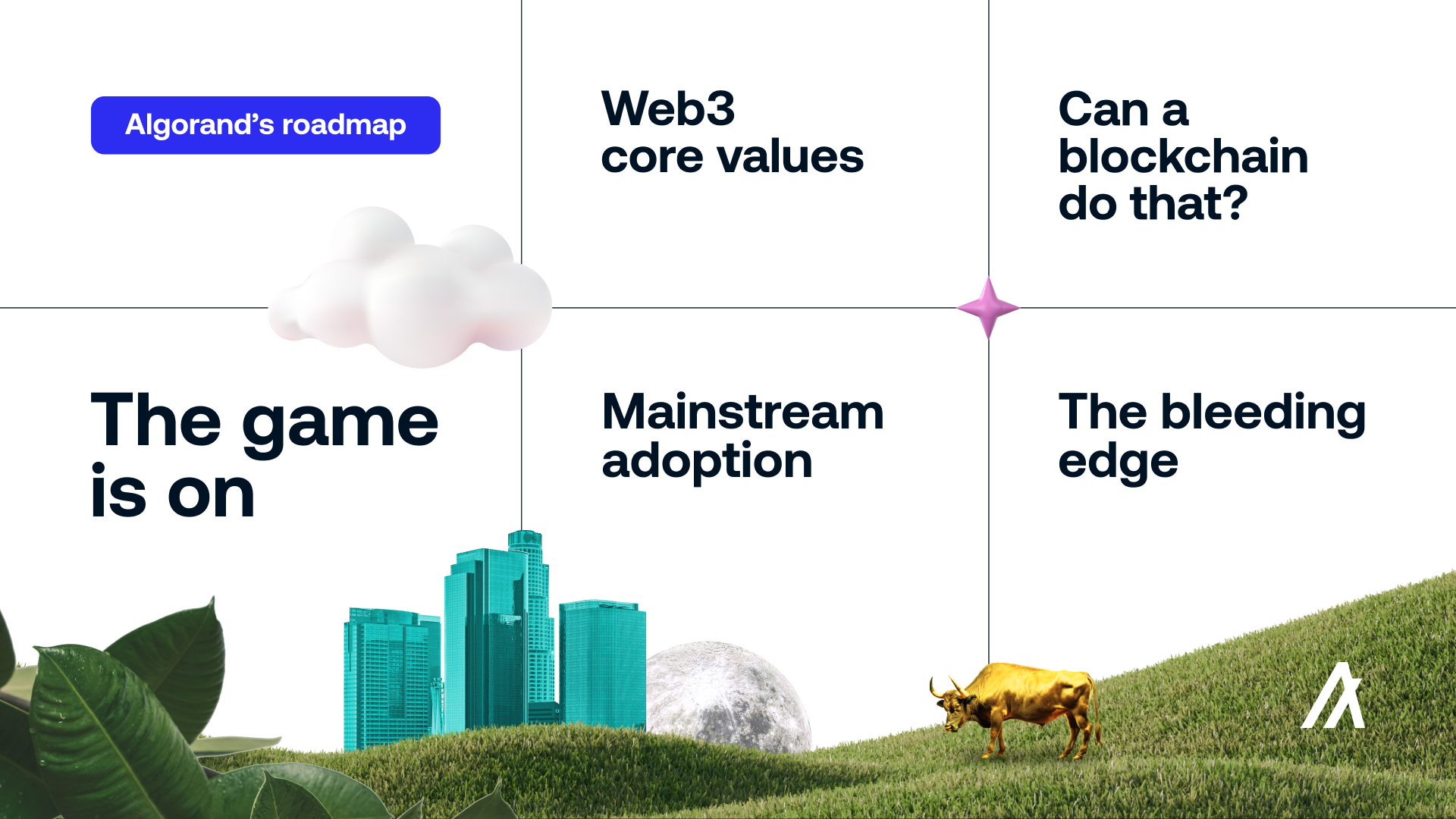 Algorand-Roadmap-Infographic-1