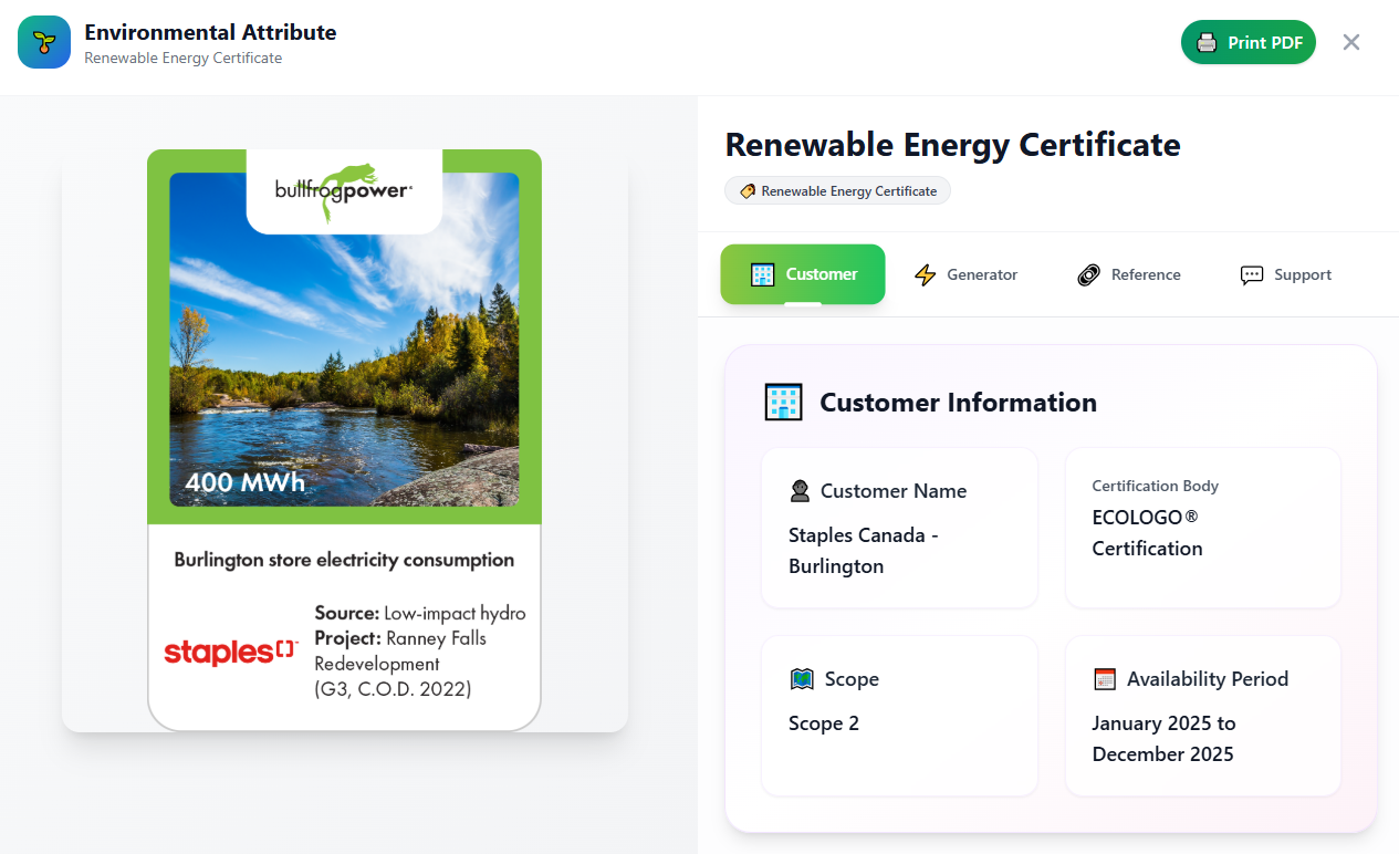 Bullfrog Environmental Token