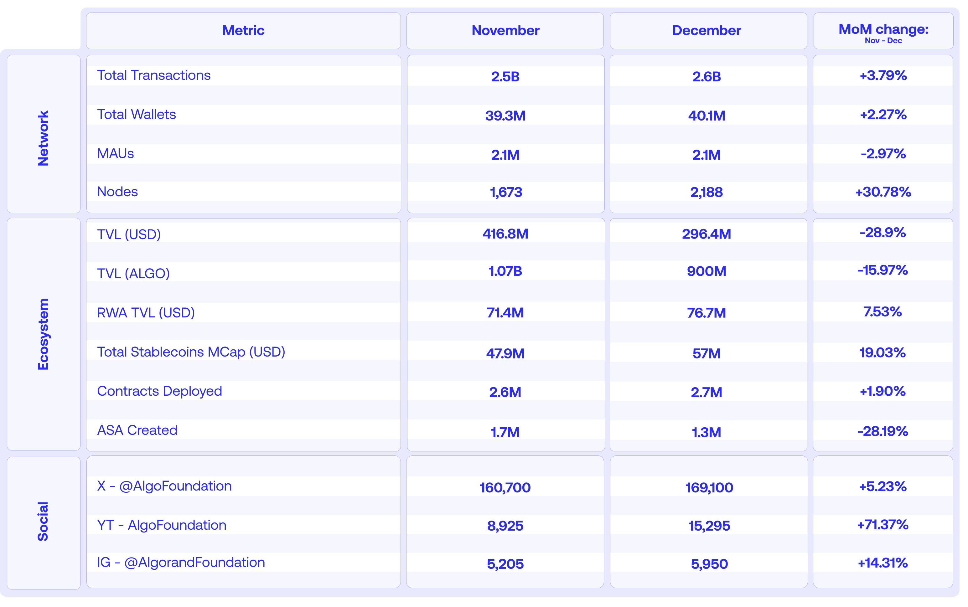 DEC_InsightsReport (1)