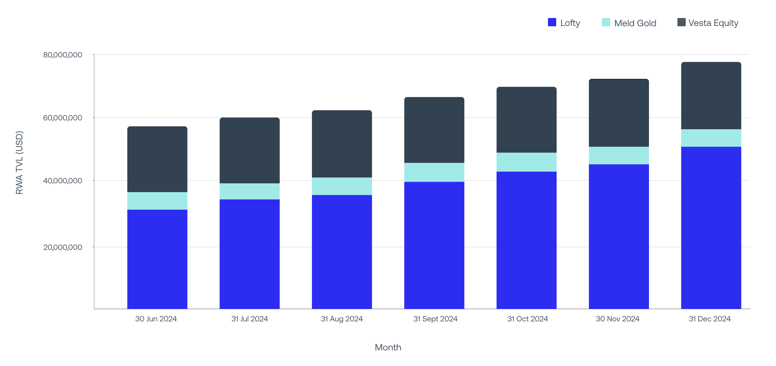 The Algo Insights Report December 2024 the-algo-insights-report-december-2024
