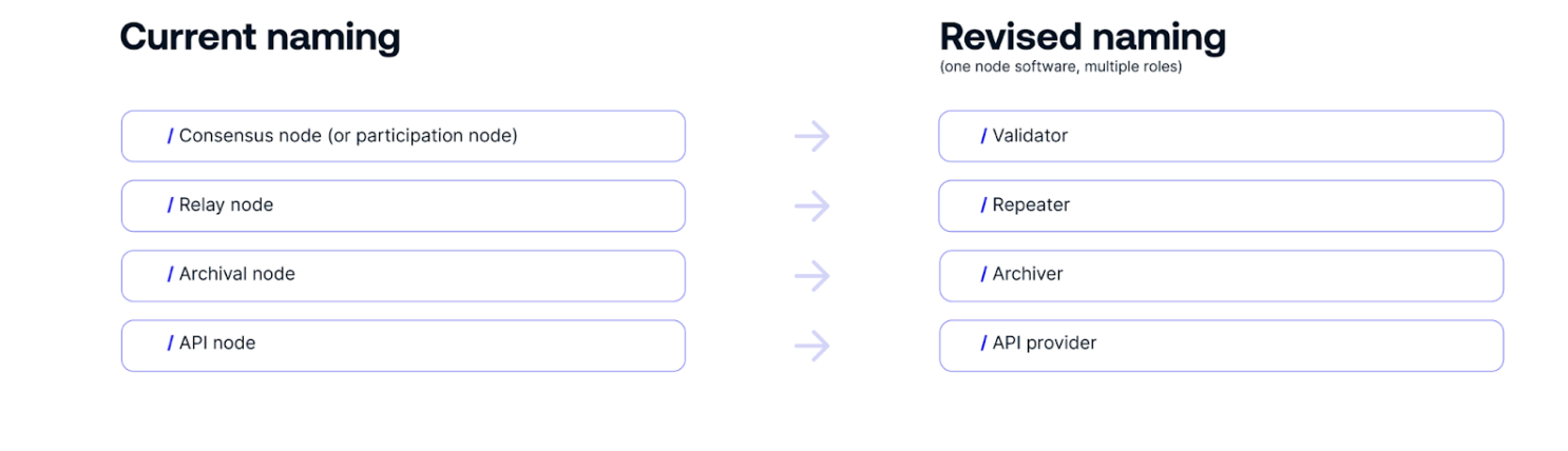 Screenshot 2025-12-08 at 3.00.56 PM-1