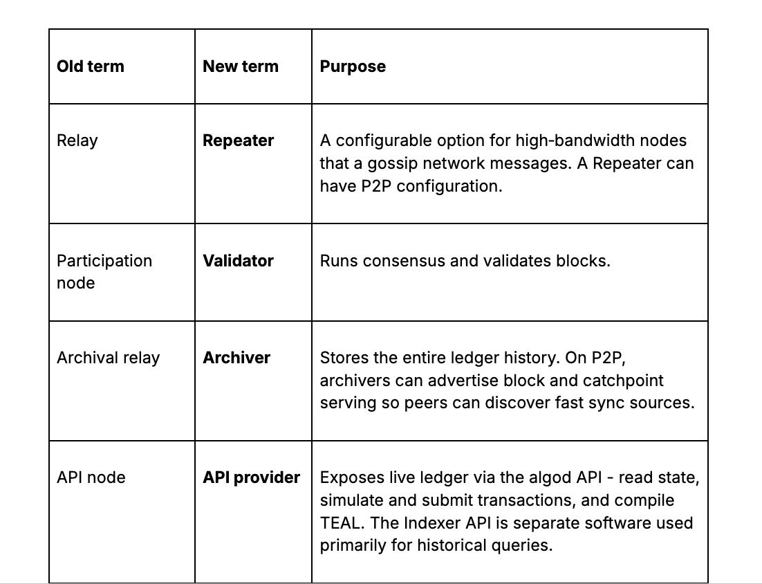 Screenshot 2025-12-08 at 3.02.54 PM