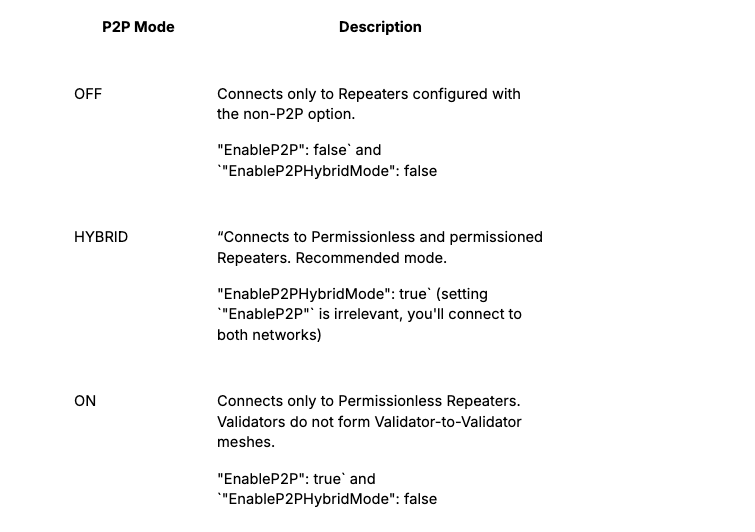 Screenshot 2025-12-08 at 6.43.31 PM