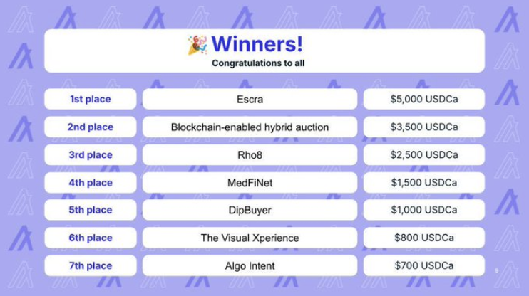 Screenshot 2025-12-19 at 2.48.46 PM