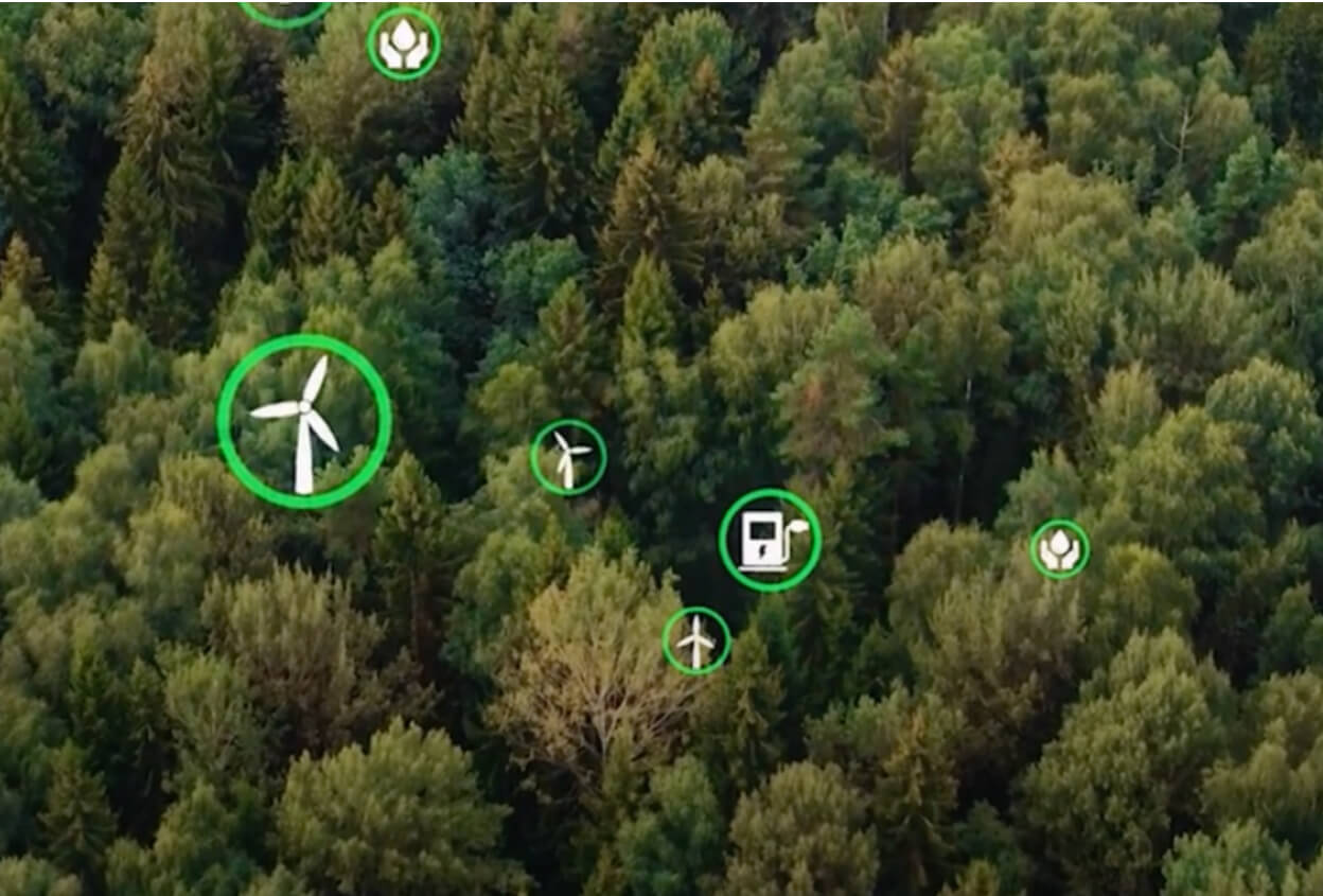Sustainability