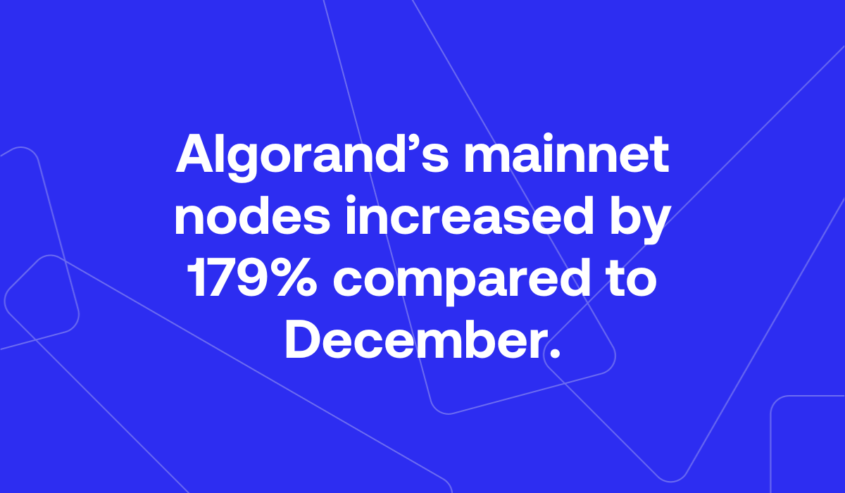 The Algo Insights Report: January 2025